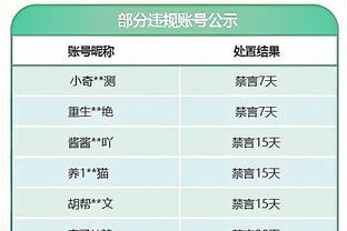 ?今年有机会？雷霆上次横扫是2012年 三少带队一路杀进总决赛